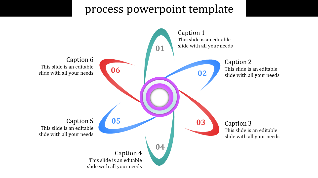 process powerpoint template-Powerpoint Project Secrets Revealed